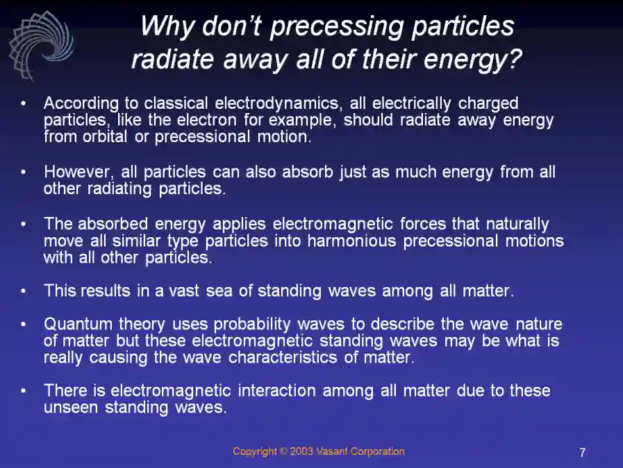 overview of spinwave technology